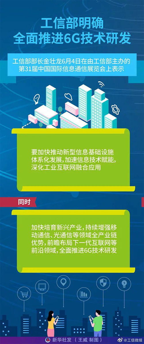 深度聚焦 5G引領發展，6G全面推進，工信部明確網絡技術服務新方向